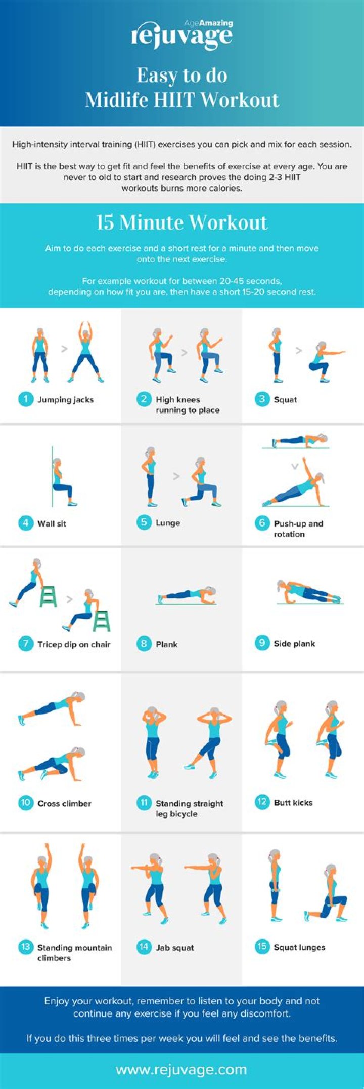 Are 30-minute HIIT workouts effective?