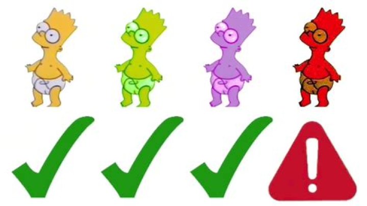 Are Bart and Homer related?