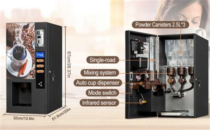 Are coffee vending machines profitable?