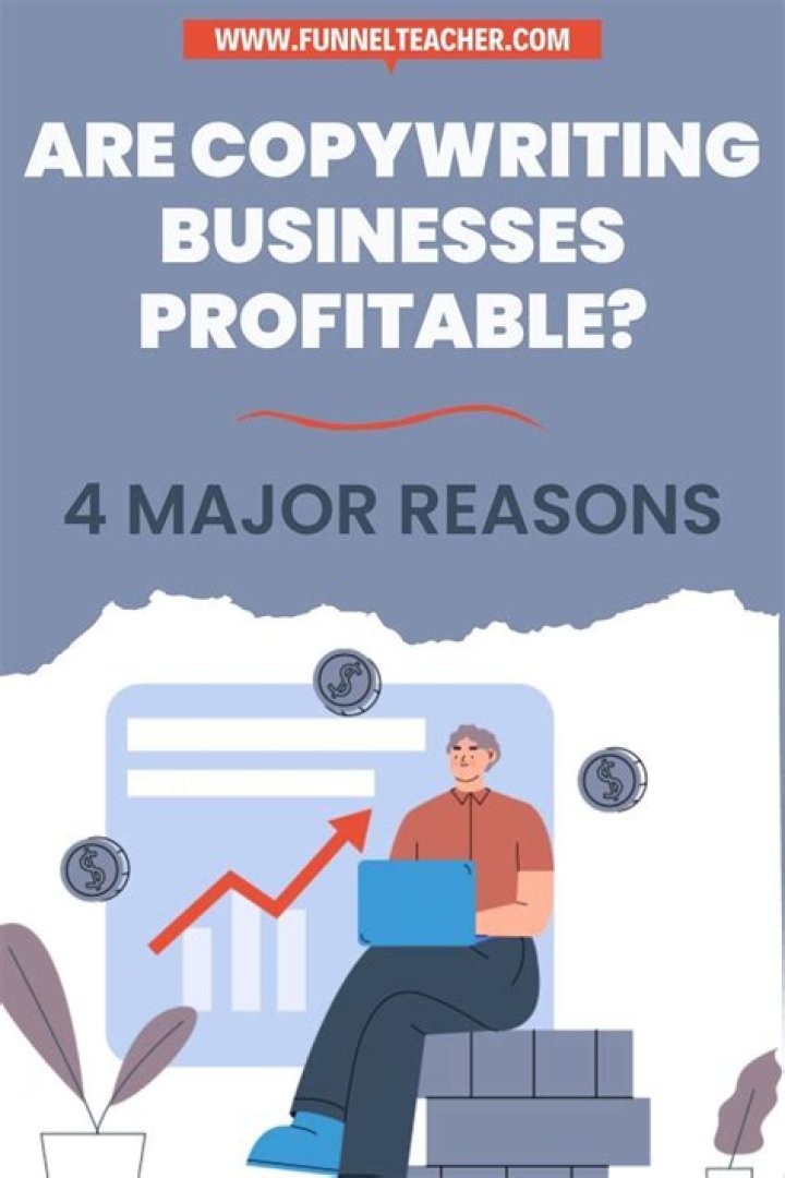 Are copywriting businesses profitable?