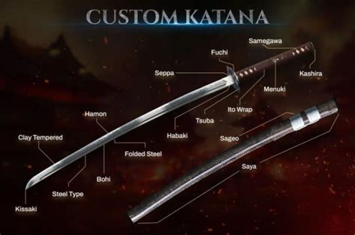 Are real katanas illegal?