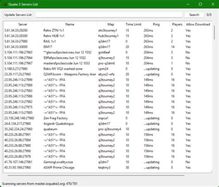 Are there still Quake 3 servers?
