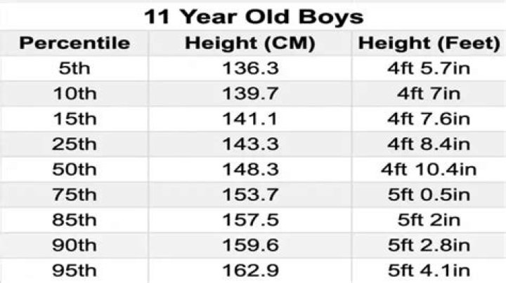 Can a 16 year old be a telemarketer?