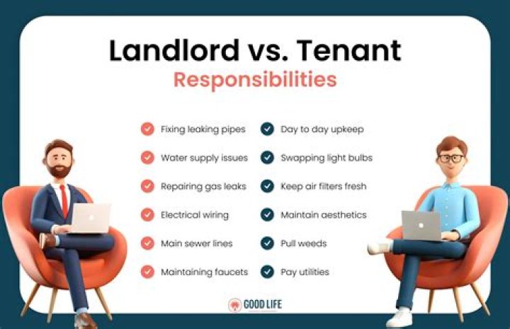 Can a landlord blacklist a tenant?