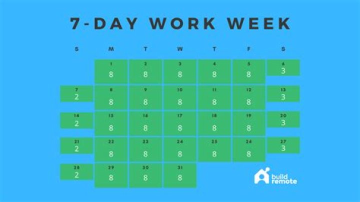 Can an employee work 7 days a week?
