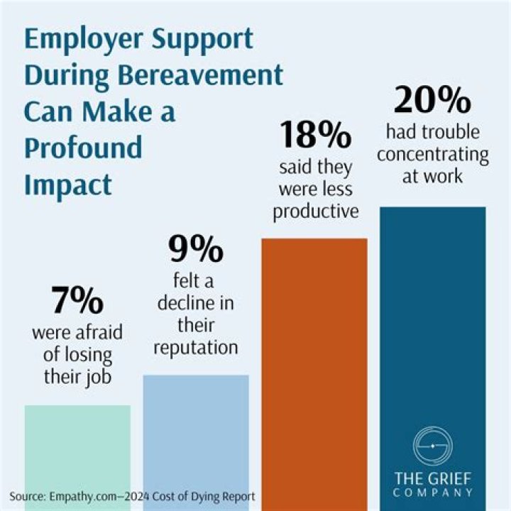 Can an employer make you clean mold?