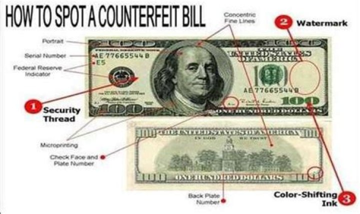 Can counterfeit bills pass pen test?
