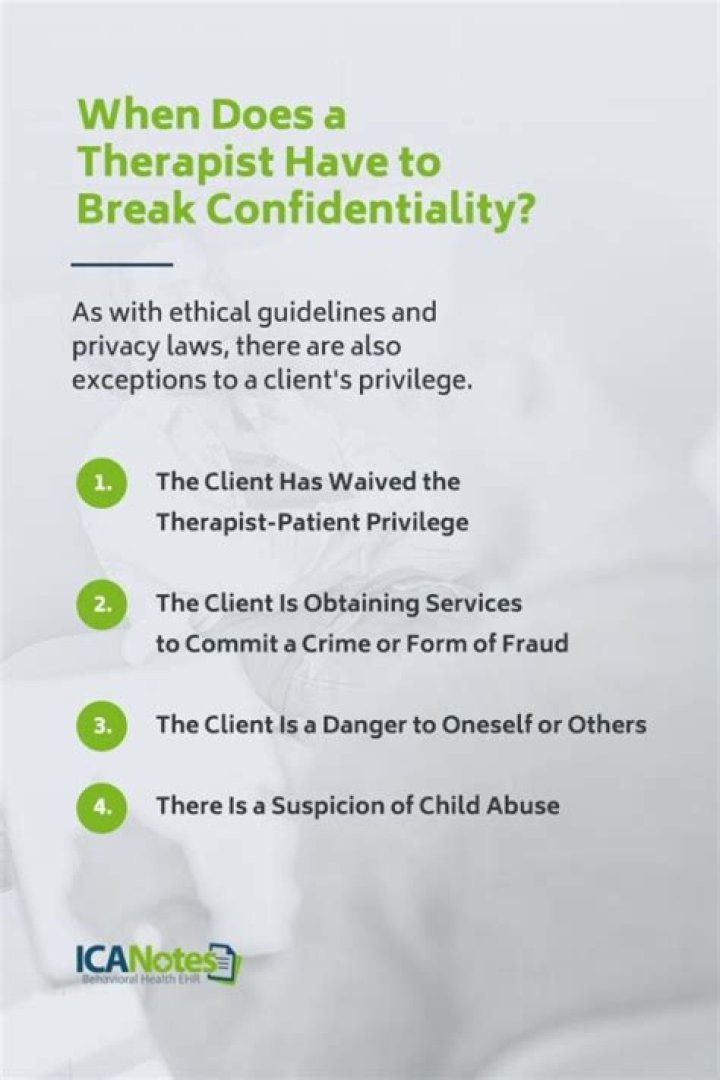 Can HR break confidentiality?