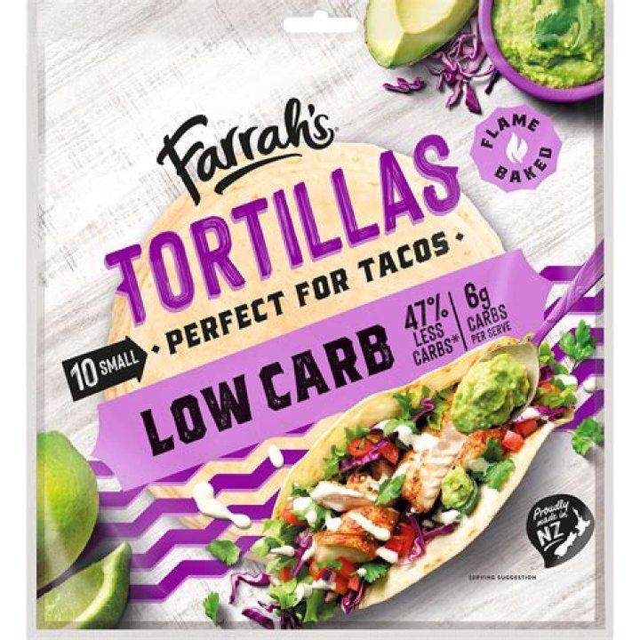 Can I eat low-carb tortillas on Atkins diet?