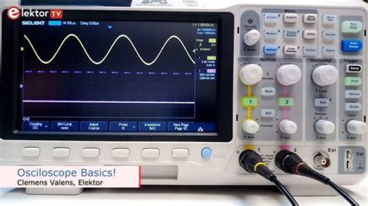 Can oscilloscope display non periodic functions?