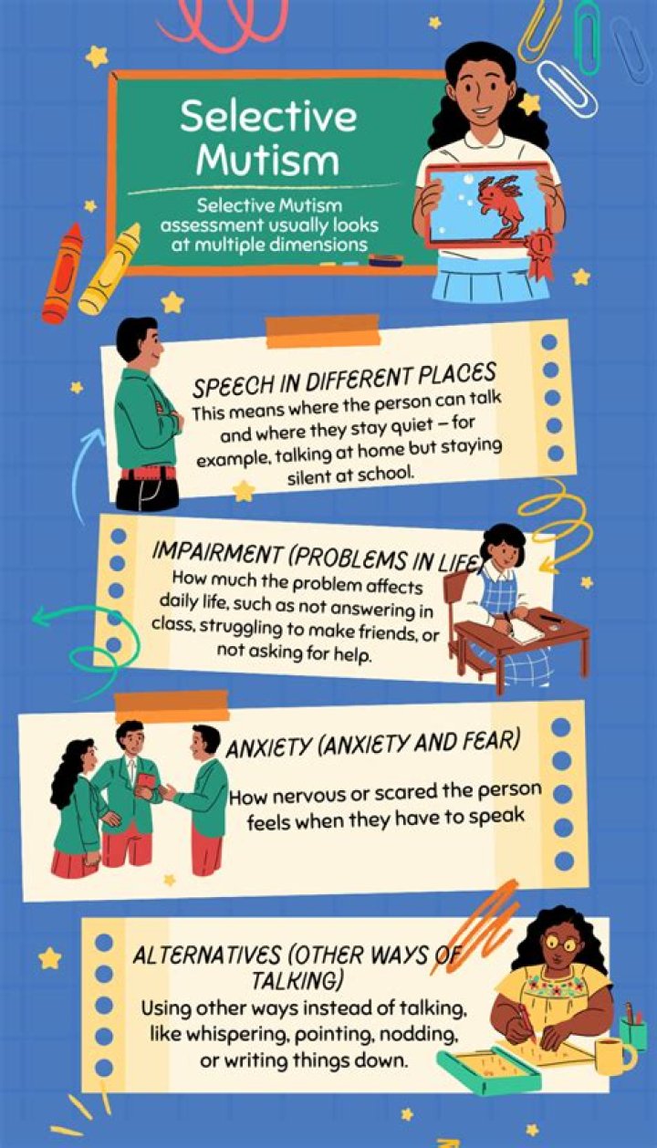 Can people with selective mutism get a job?