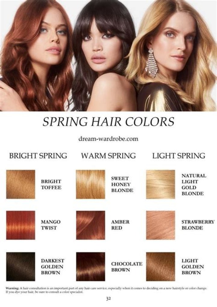 Can you be a spring with cool undertones?