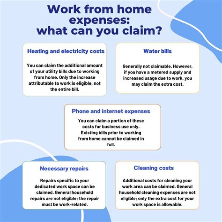 Can you claim gas for work on taxes?