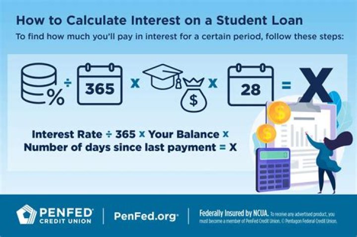 Can you pay principal on an interest-only loan?