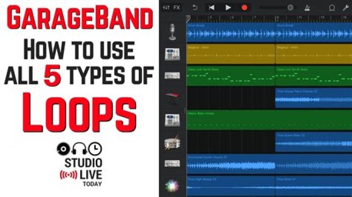 Can you publish a song with GarageBand Loops?