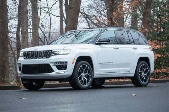 Can you put a supercharger on a Jeep Grand Cherokee?
