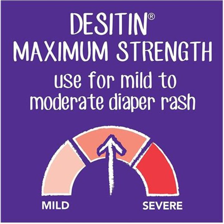 Can you use Desitin Maximum Strength everyday?