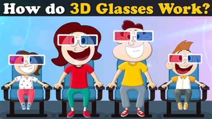 Do any 3D glasses work with any TV?