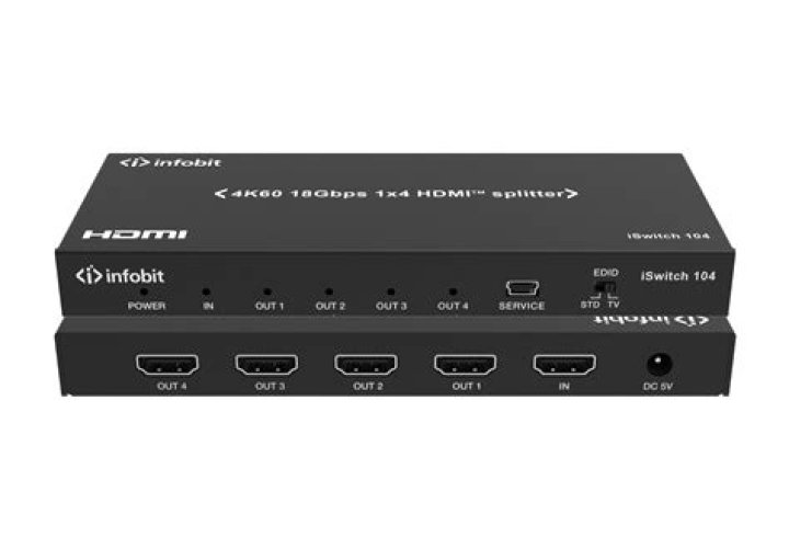 Do games use RGB YCbCr?