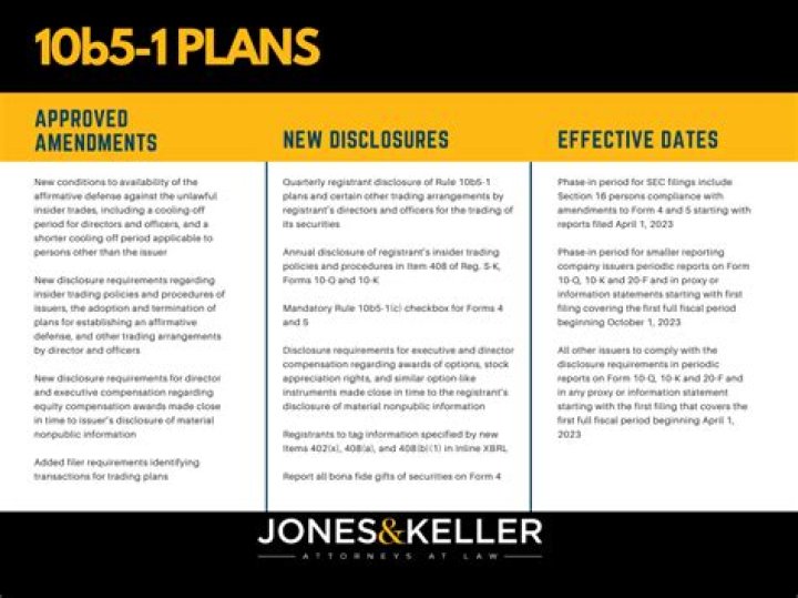 Do I need a 10b5-1 plan?