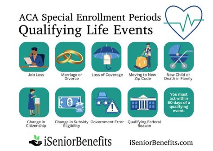 Does a spouse getting a new job a qualifying event?