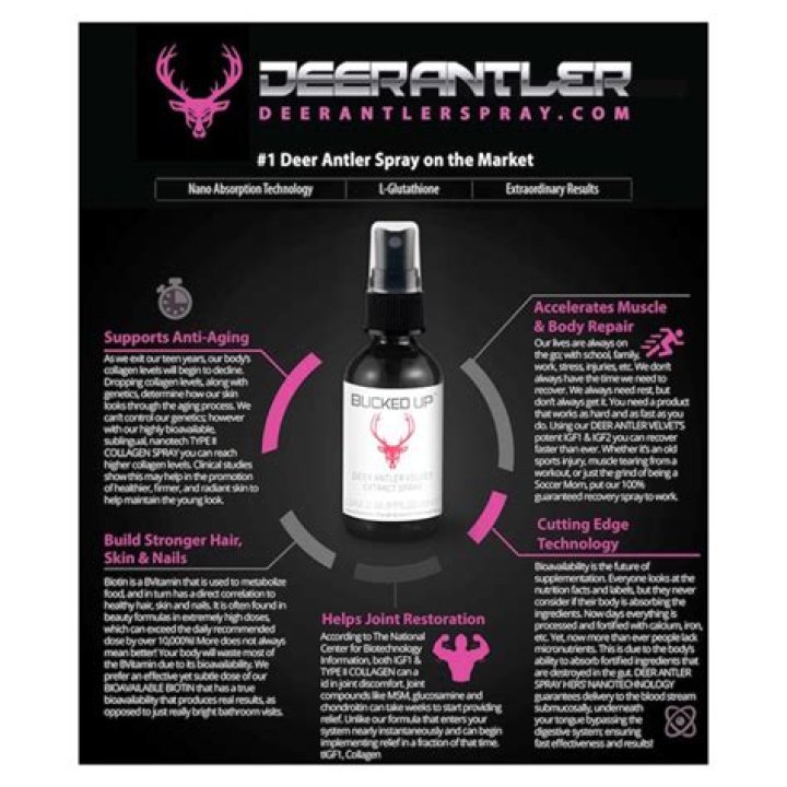 Does deer antler spray actually work?