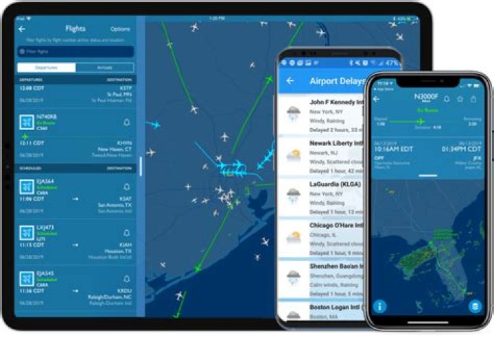 Does FlightAware track all flights?