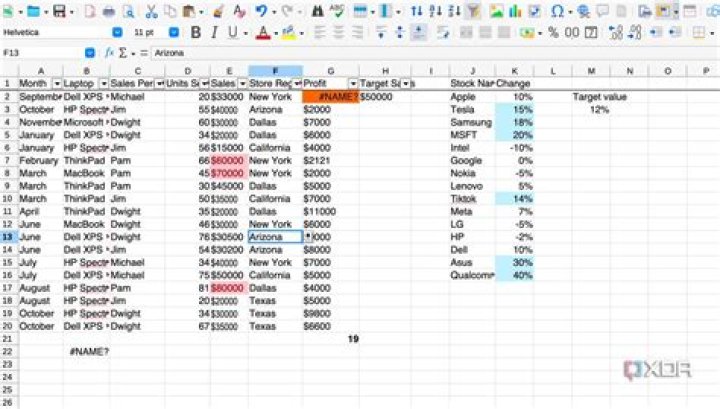 Does LibreOffice support Excel macros?