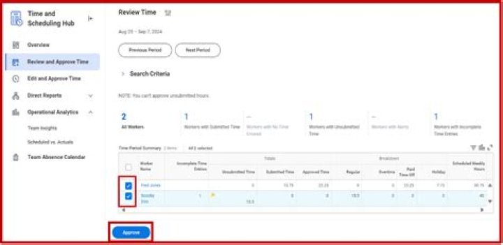 Does Panera Use Workday?
