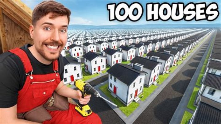 How big of a house can you build for $100 000?