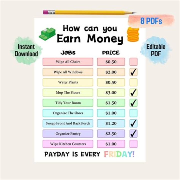 How can I earn money high?