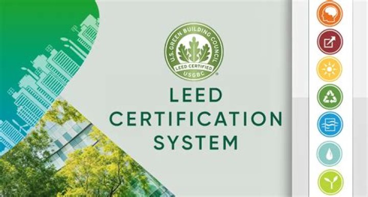 How can I get LEED certification in Dubai?