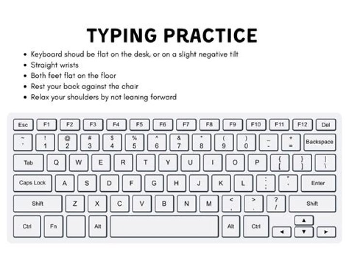 How can I Practice Typing FREE?