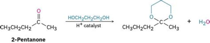 How can you distinguish between 2-pentanone and 3-pentanone on the basis of mass spectrometry explain?