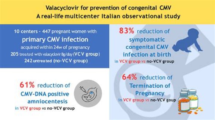 How common is LCMV during pregnancy?