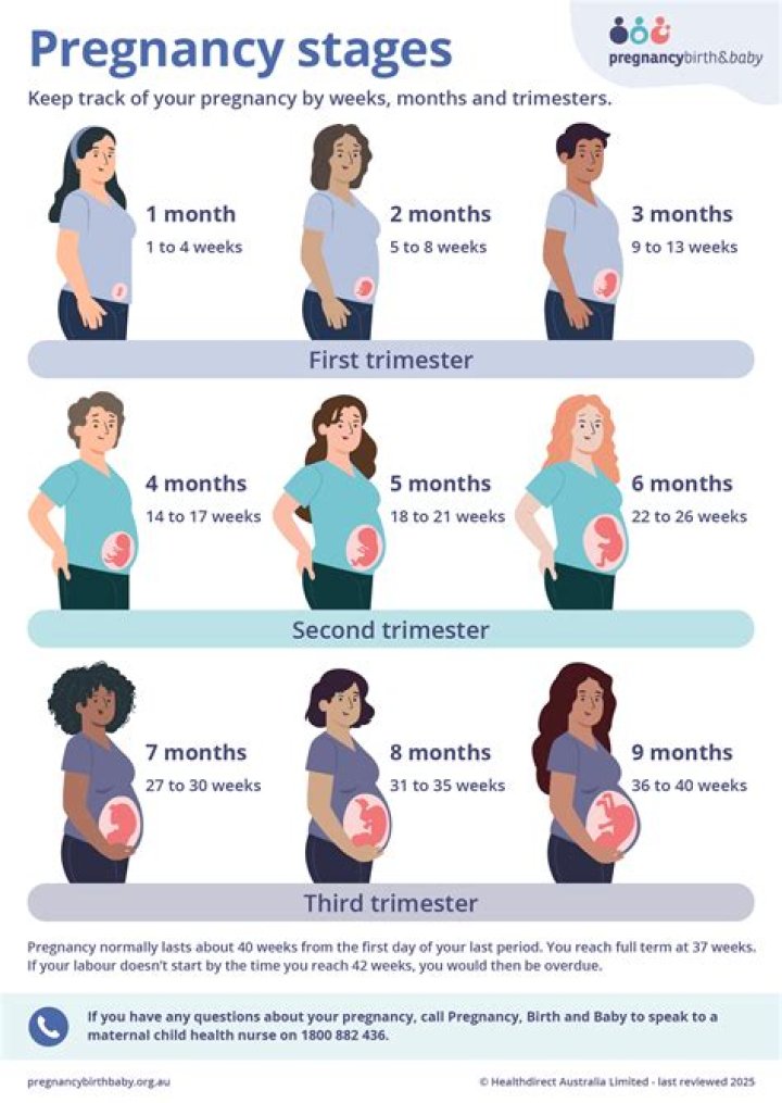 How did you feel at 3 weeks pregnant?