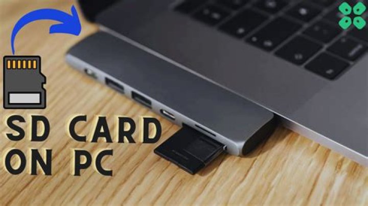 How do I access my SD card on my Raspberry Pi Mac?