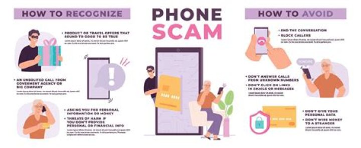 How do I avoid scams at work-from-home?