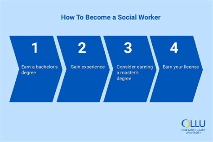 How do I become a social worker in NJ?