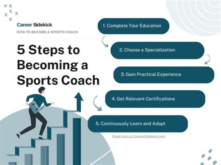 How do I become a sports coach in Singapore?