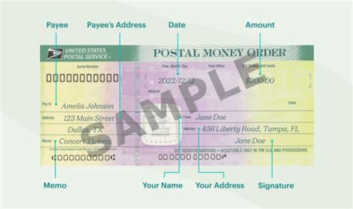 How do I cancel a money order and get money back?