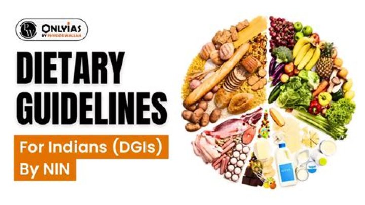 How do I cite the Dietary Guidelines 2015?