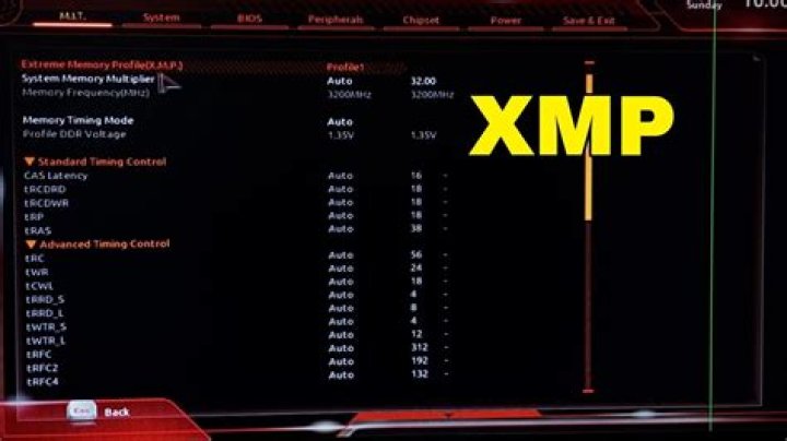 How do I enable Xdmcp on Centos 7?