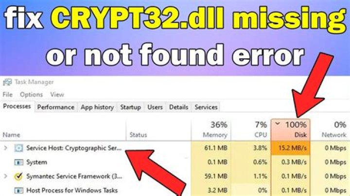 How do I fix cryptographic error?