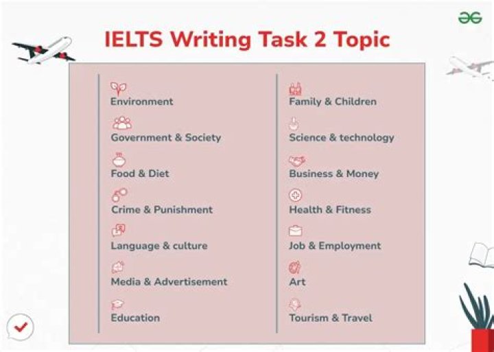 How do I get more ideas for writing task 2?