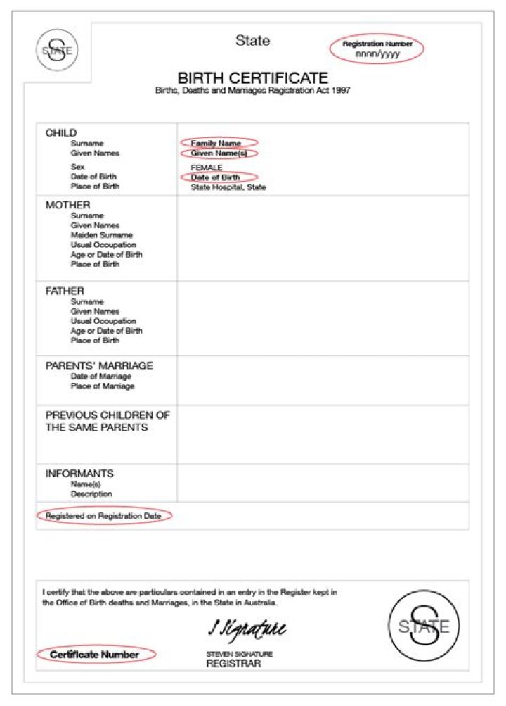 How do I get my birth certificate from Snohomish County?