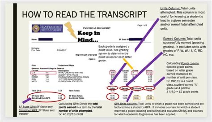 How do I get my transcripts?