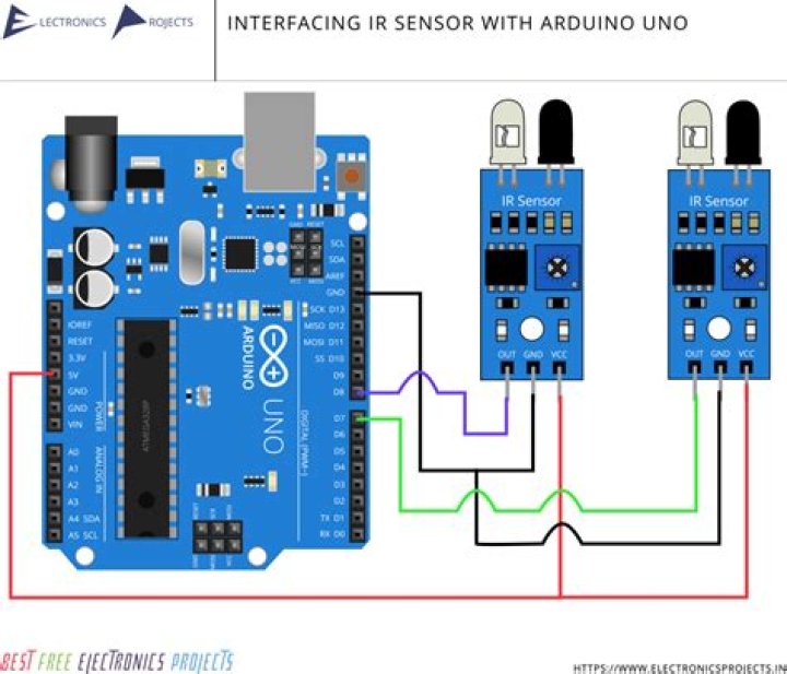 How do I install Arduino IR library?
