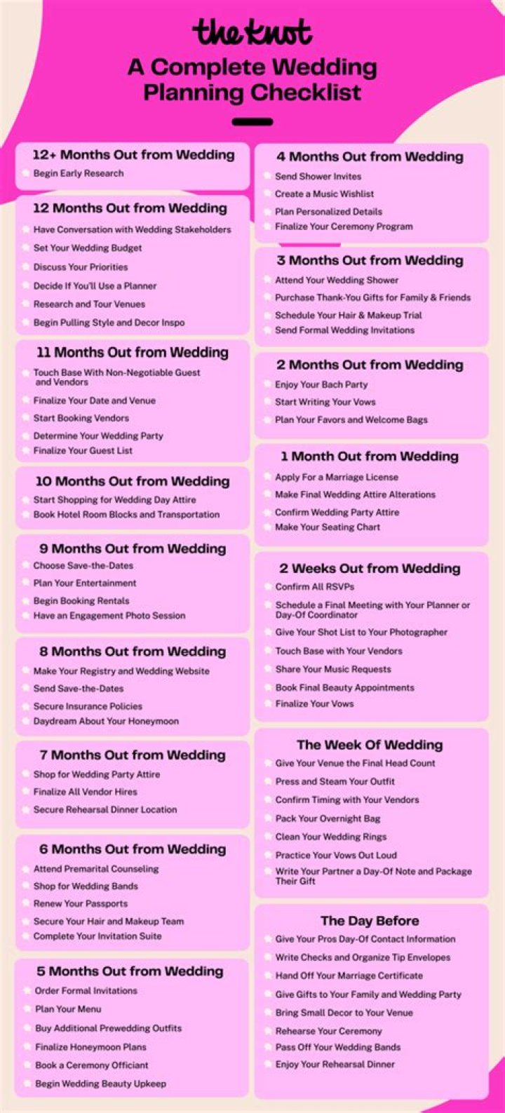 How do I plan my wife for divorce?