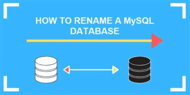 How do I rename a MySQL database query?